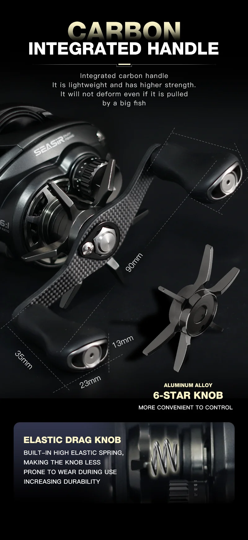 Seasir キャスト プロ 左　30mmスプール　145g Seasir P-Series Cast Pro 145g BFS Baitcasting Fishing Reel