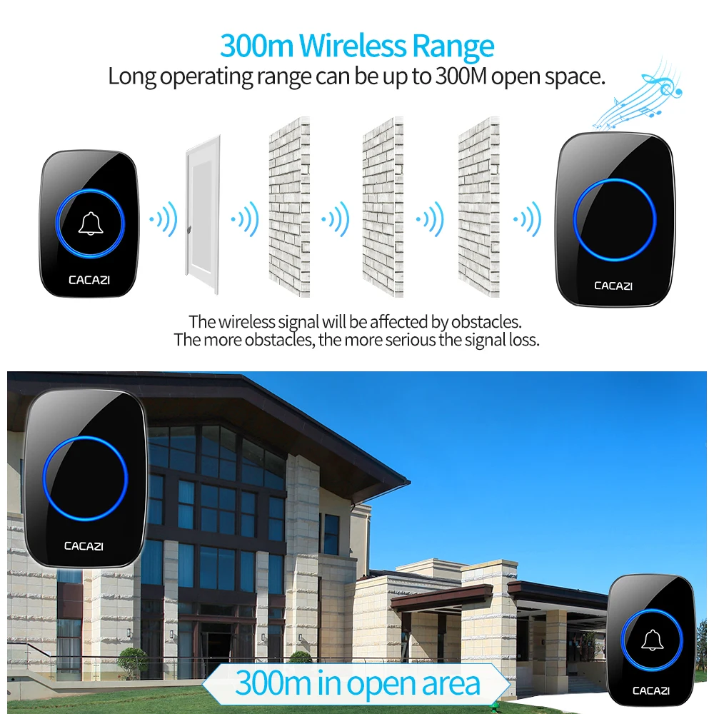 Smart Waterproof Wireless Doorbell LED Light Touch Button Home Security 60 Chimes Door Call Bell US EU UK Plug 300M Range