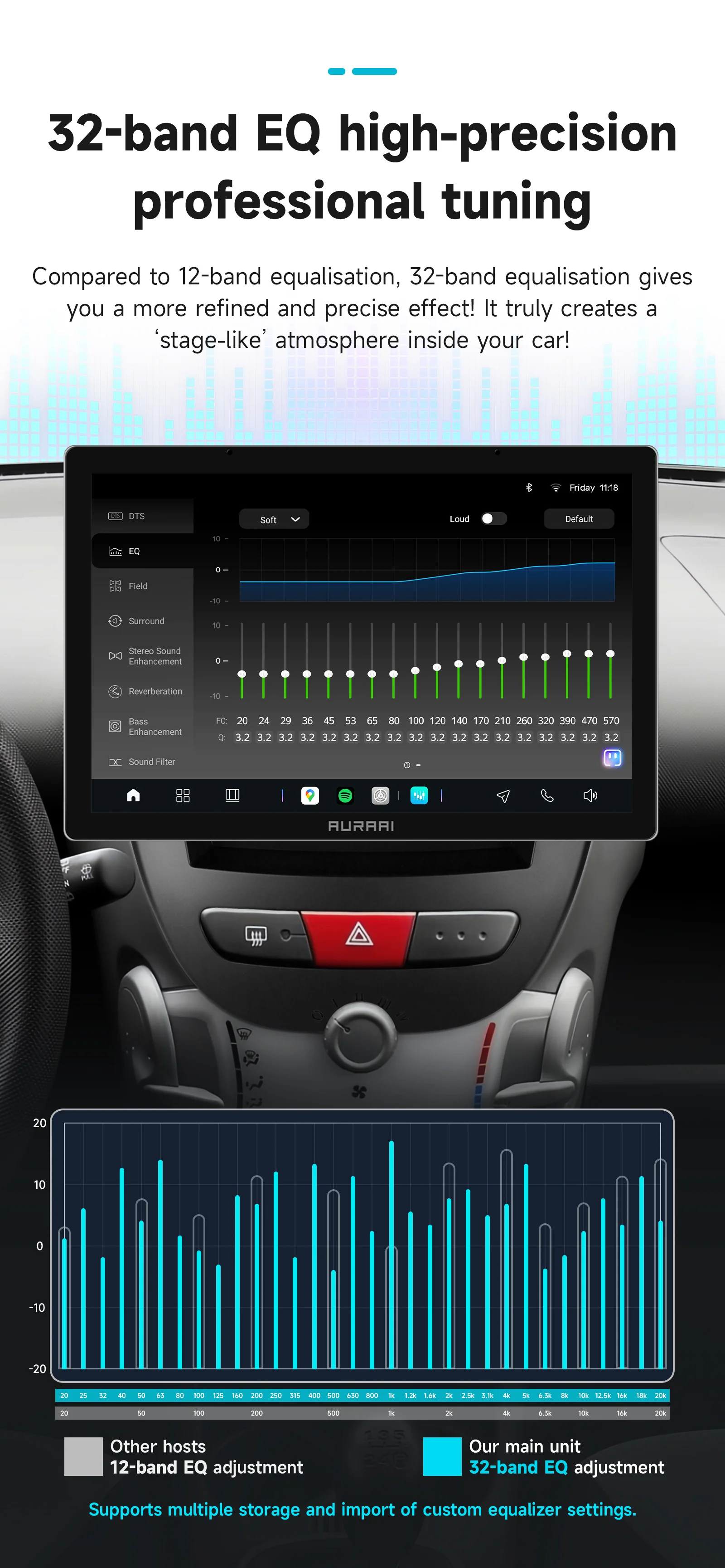 AURAAI X100 Android Autoradio für Peugeot 107 2005-2014 Citroen C1 Toyota Aygo Auto CarPlay RDS DSP GPS ADAS 360CAM 2K Bildschirm – Detail 14