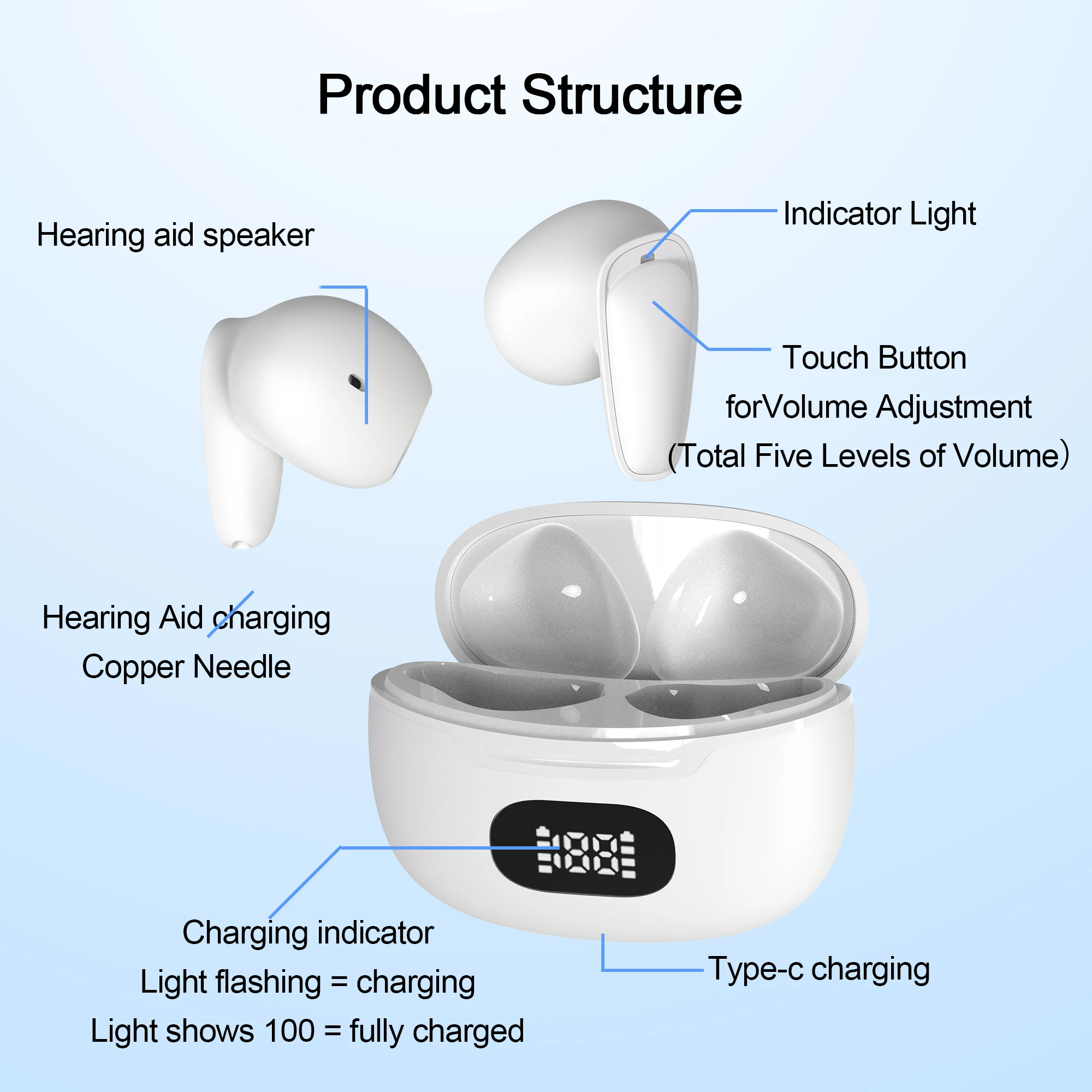 Hearing Aids for Seniors Rechargeable Hearing Amplifiers with Noise Cancelling Hearing Aid Mild to moderate hearing loss 5