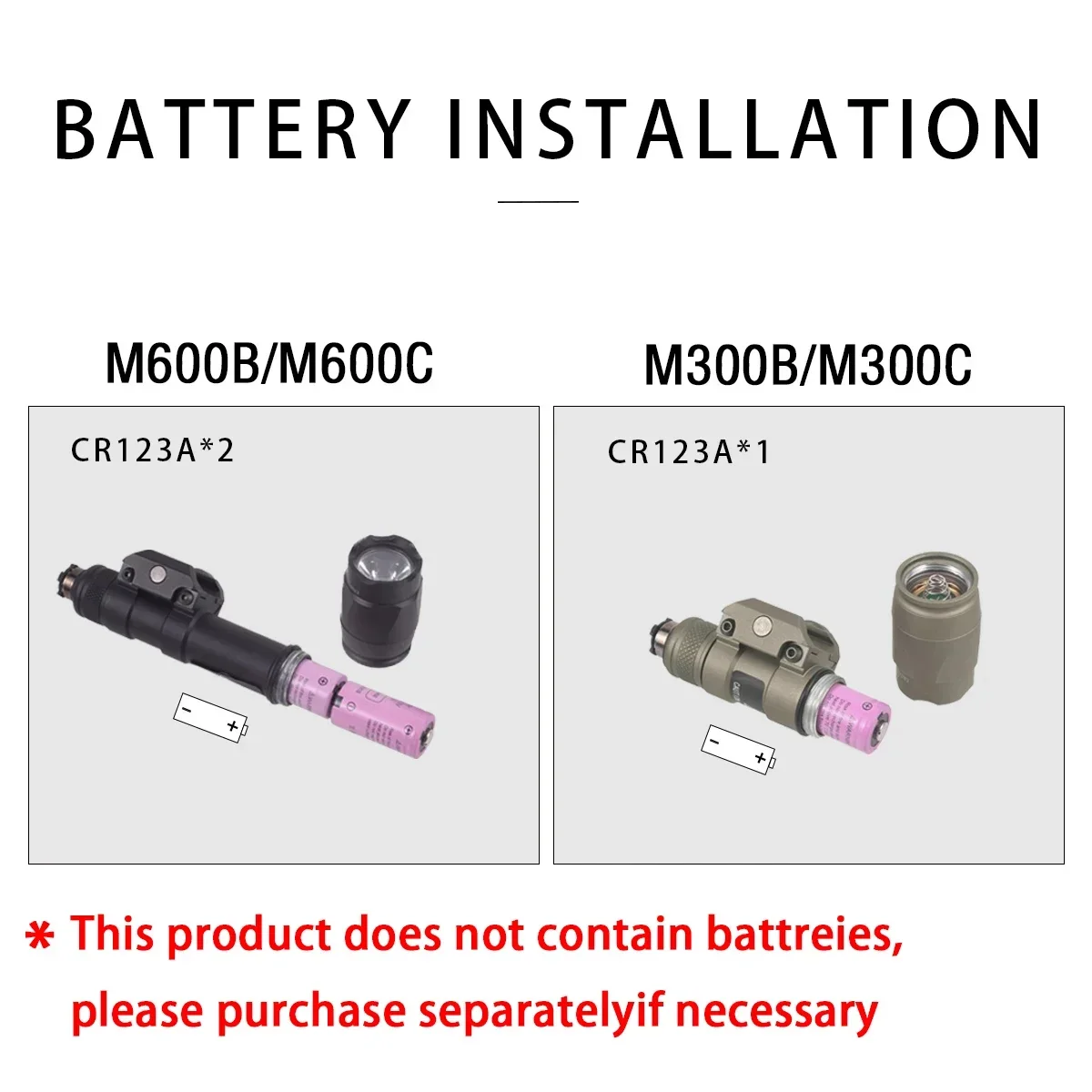 Surefire M600C M600 M300 Tactical Weapon Light Airsoft Powerful Flashlight Fit 20mm Rail Scout Rifle Hunting Gun LED Lamp