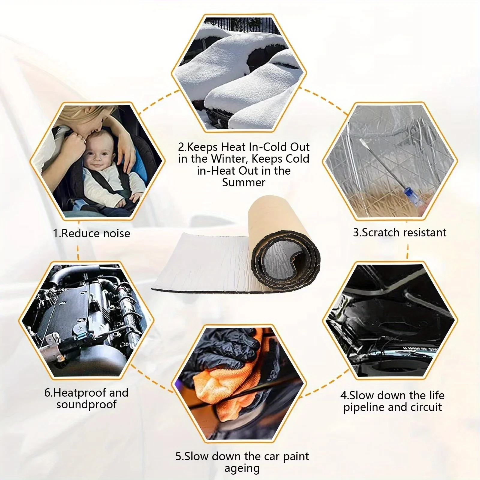 Car Soundproofing Heat Insulation Cotton Roll Self-Adhesive Fireproof Noise Reduction Mat for Roof Doors Floor Engine Hood