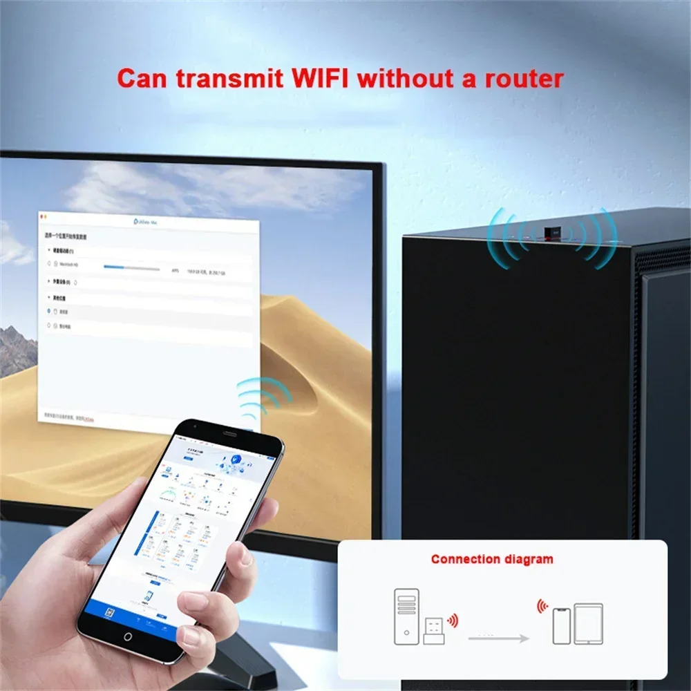 미니 USB 네트워크 카드 무선 와이파이 동글 어댑터, USB 2.0, 2.4G, 150Mbps, WLAN LAN, 와이파이 동글 리시버, PC 데스크탑 태블릿용