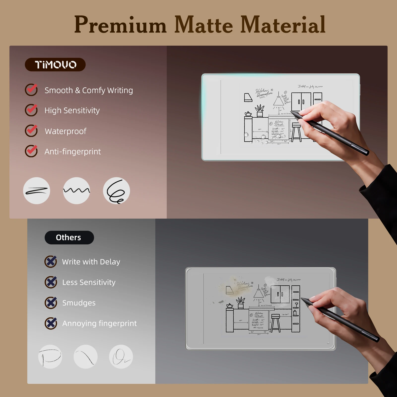 Premium Anti-Glare Screen Protector 2-Pack for a Paper-Like Writing Experience