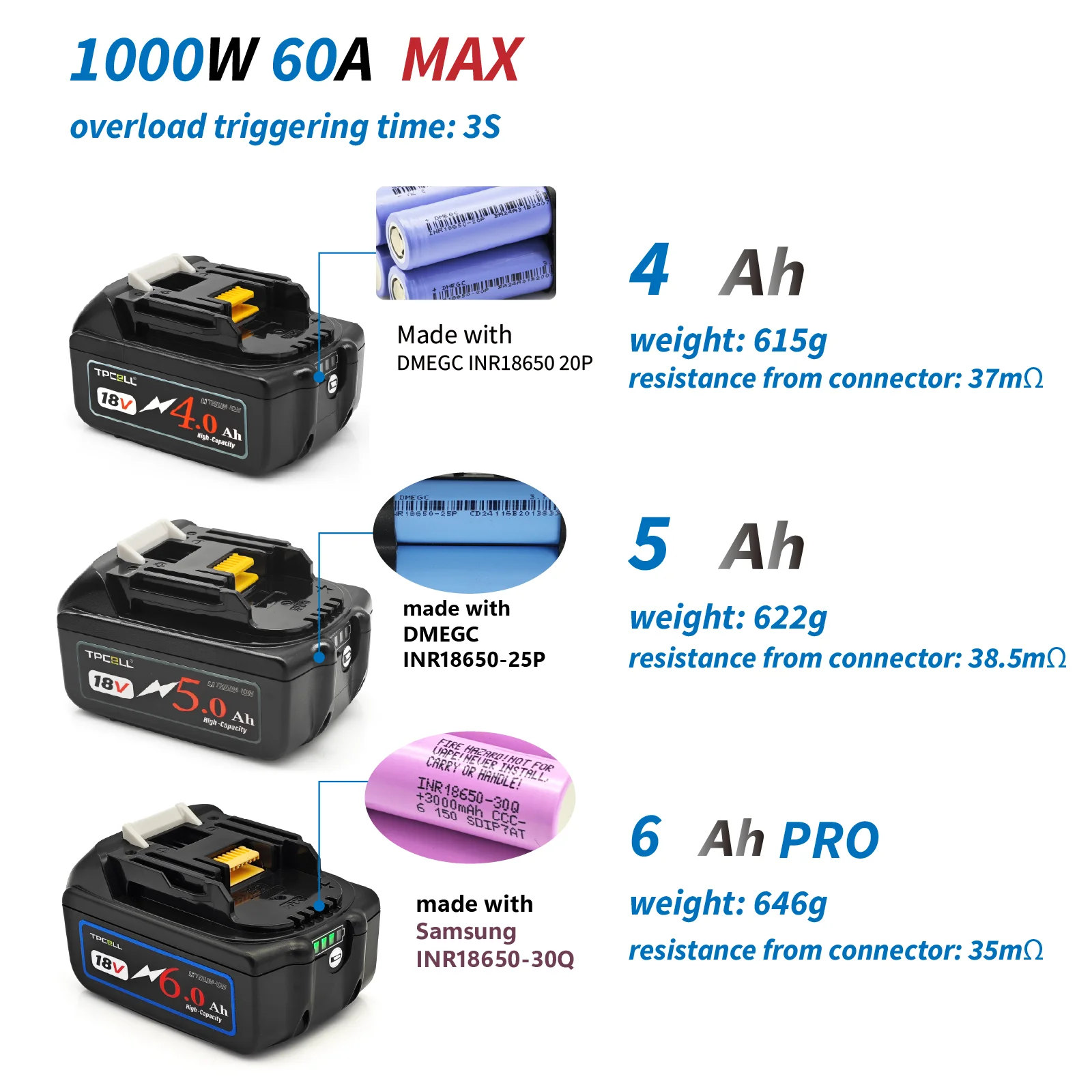 Makita 18V 배터리 전동 공구 용 BL1860 6AH BMS TPCELL 18V가 장착 된 18 V 스크루 드라이버 용 리튬  이온 교체 LXT BL1850 BL1840 - AliExpress