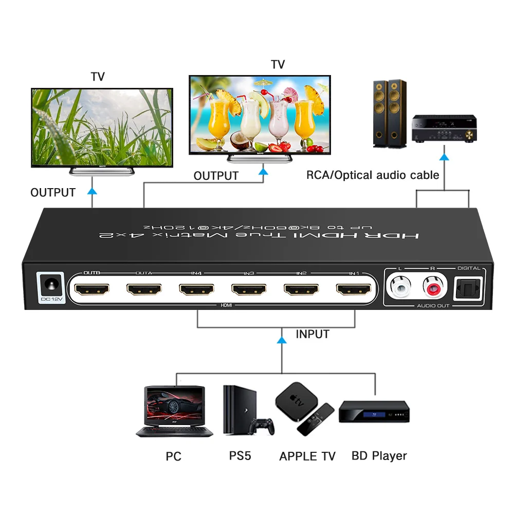 divisor interruptor 4 em 2 4k120hz vrr suporte ps5 xbox