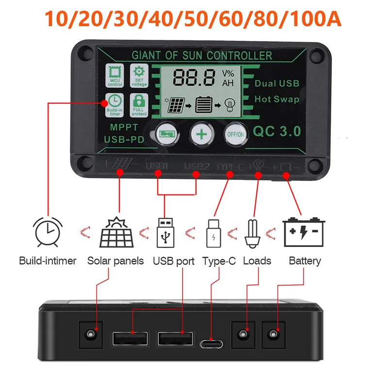 REGOLATORE DI CARICA 12/24 V 30A DISPLAY LCD - Solar Energy Point