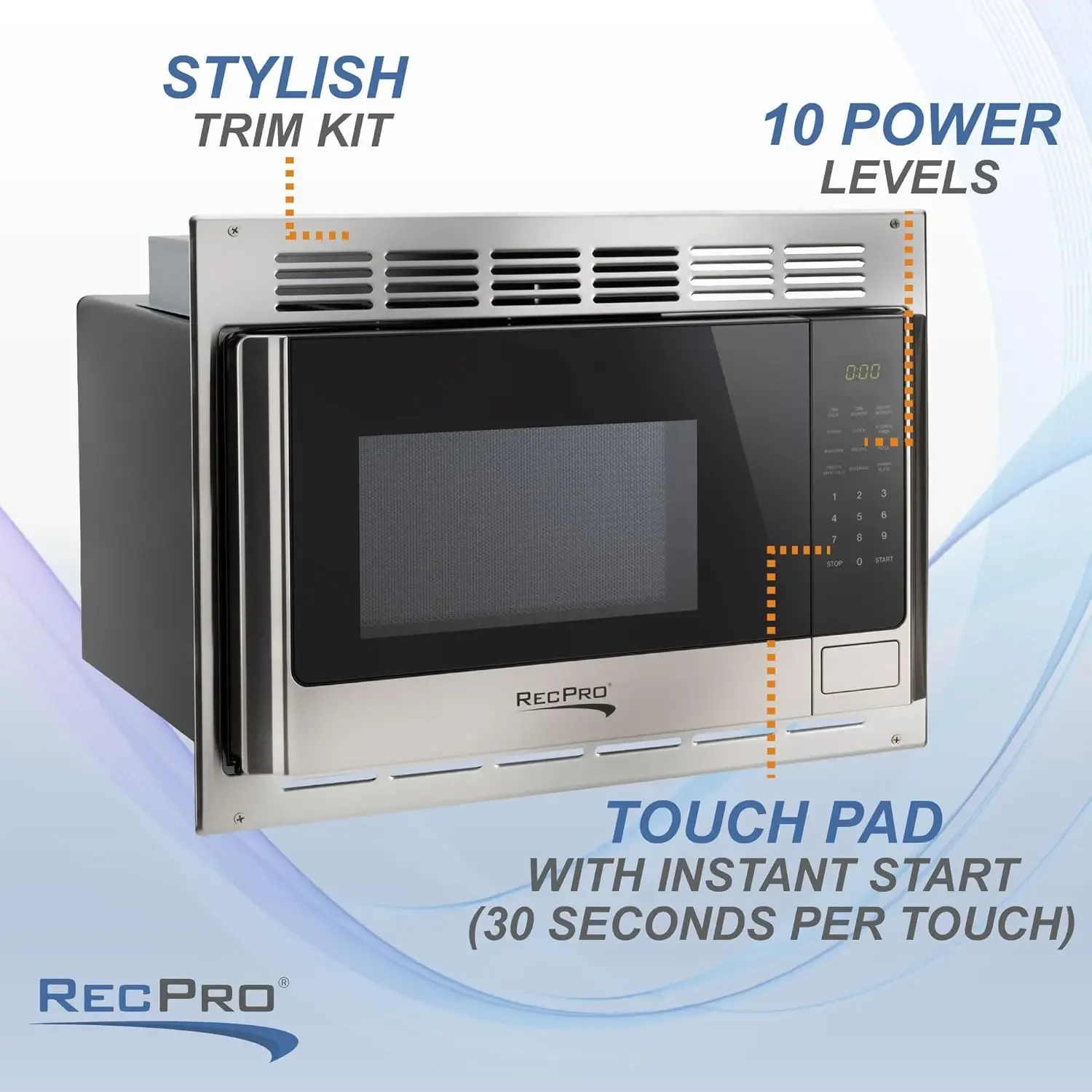 Microwave with Trim Kit | 1.0 Cu. Ft. | 900W | Direct Replacement for Greystone and High Pointe (Stainless Steel) 5