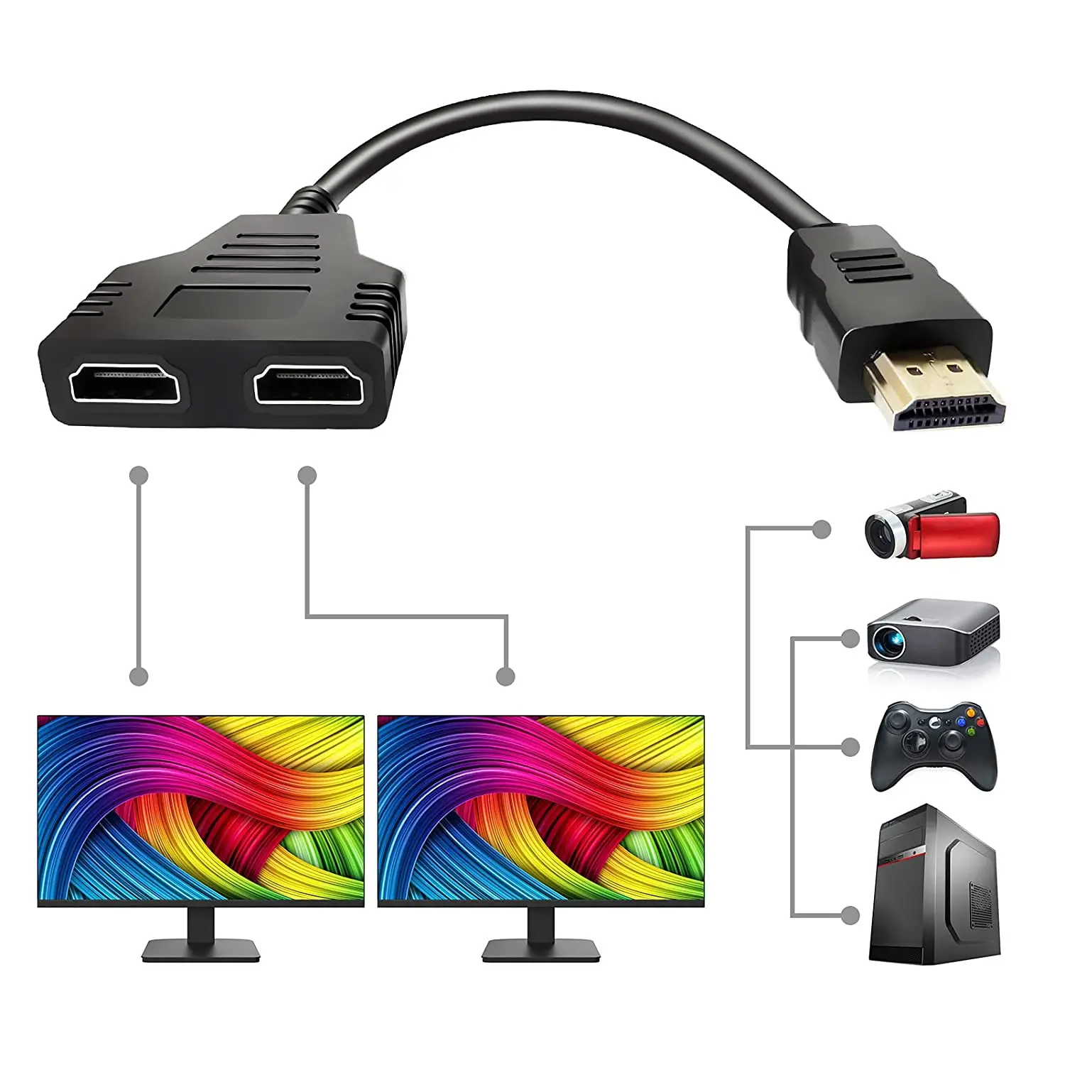 Cable adaptador divisor HDMI, 1 en 2, 1 a 2 vías, macho a hembra, para  Monitor de 1080P - AliExpress