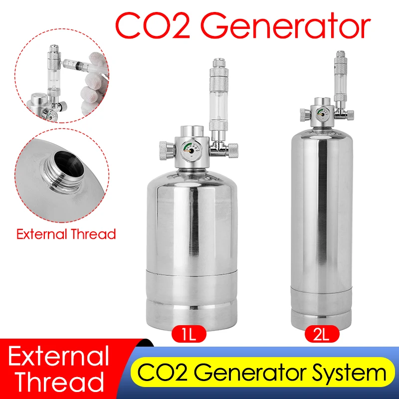CO2-CO2.jpg