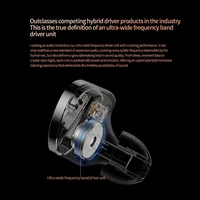 KZ Saga Wired Earbuds Stage Live Monitor Sport Headphones HiFi Stereo Bass Fever Music Metal Earbud Custom Gaming Hifi  Headset 2
