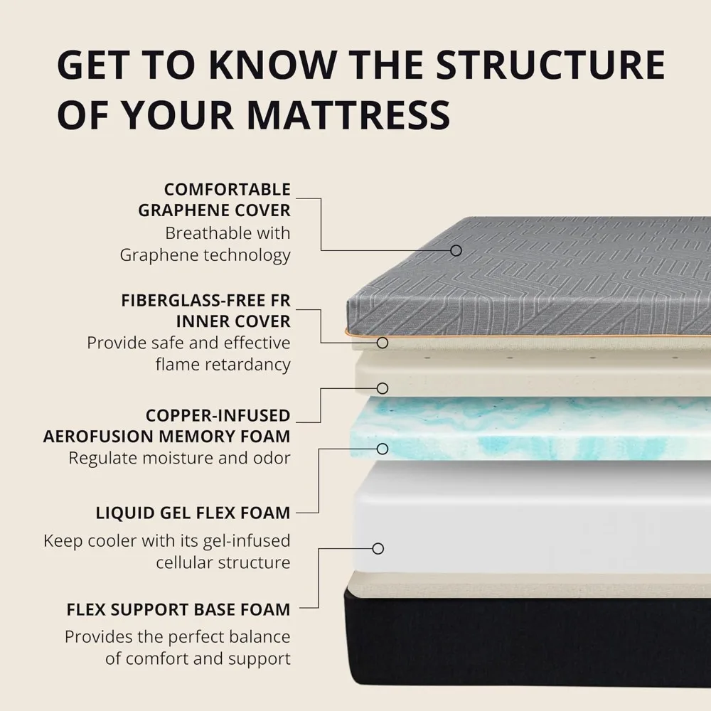 12 Inch King Memory Foam Mattress for Back Pain, Cooling Gel Mattress Bed in a Box, Made in USA, CertiPUR-US Certified