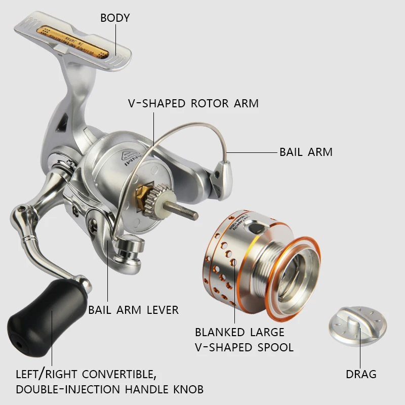 Ryobi Spinning Reel Parts