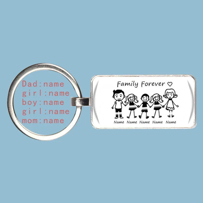 Рисунок 2 - Частный брелок с именем семьи на заказ