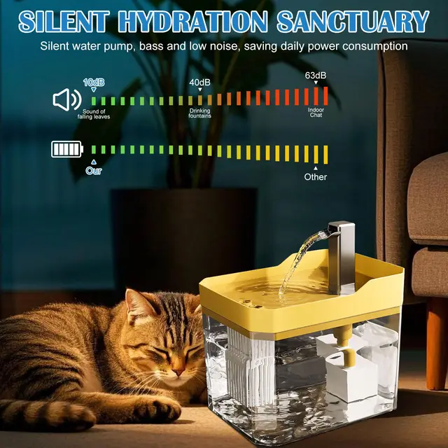 Cat Water Fountain Auto Filter Transparent  Drinker USB Anti-Dry Burning Recirculate Filtering Water Dispenser with Pump 2