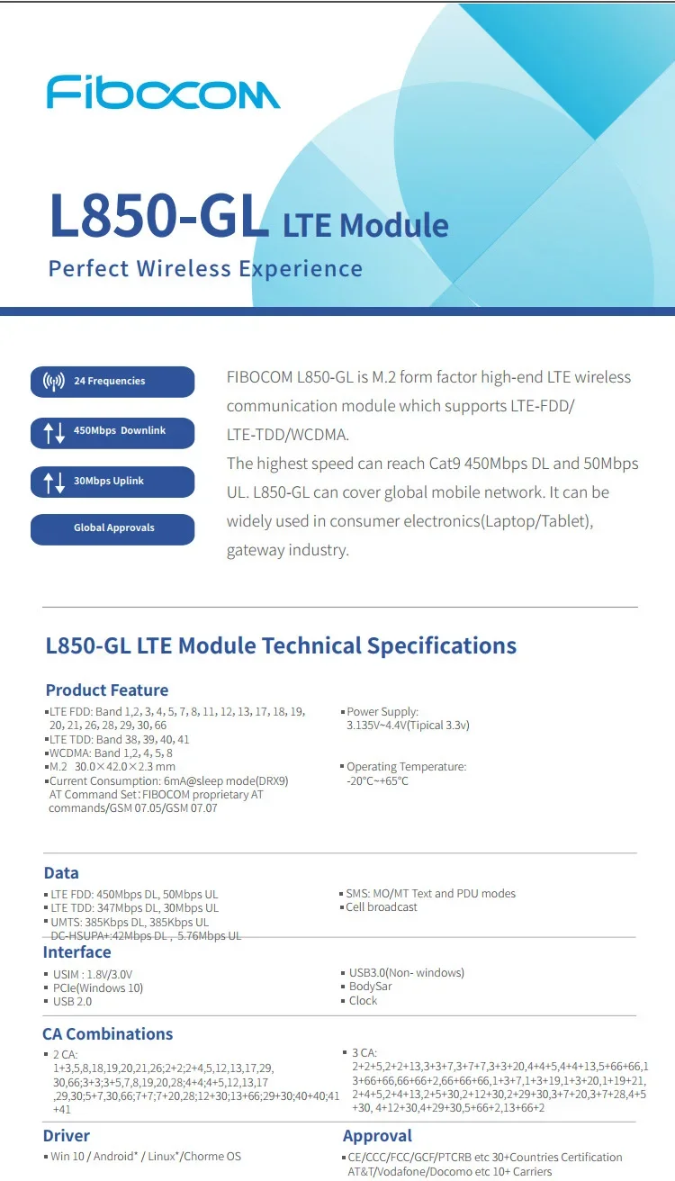 무선 Fibocom L850-GL M.2 카드, 레노버 씽크패드 X1 카본 6 세대 X280 T480 T480s T490 T490s T580 L580 P52 01AX792, 4G LTE
