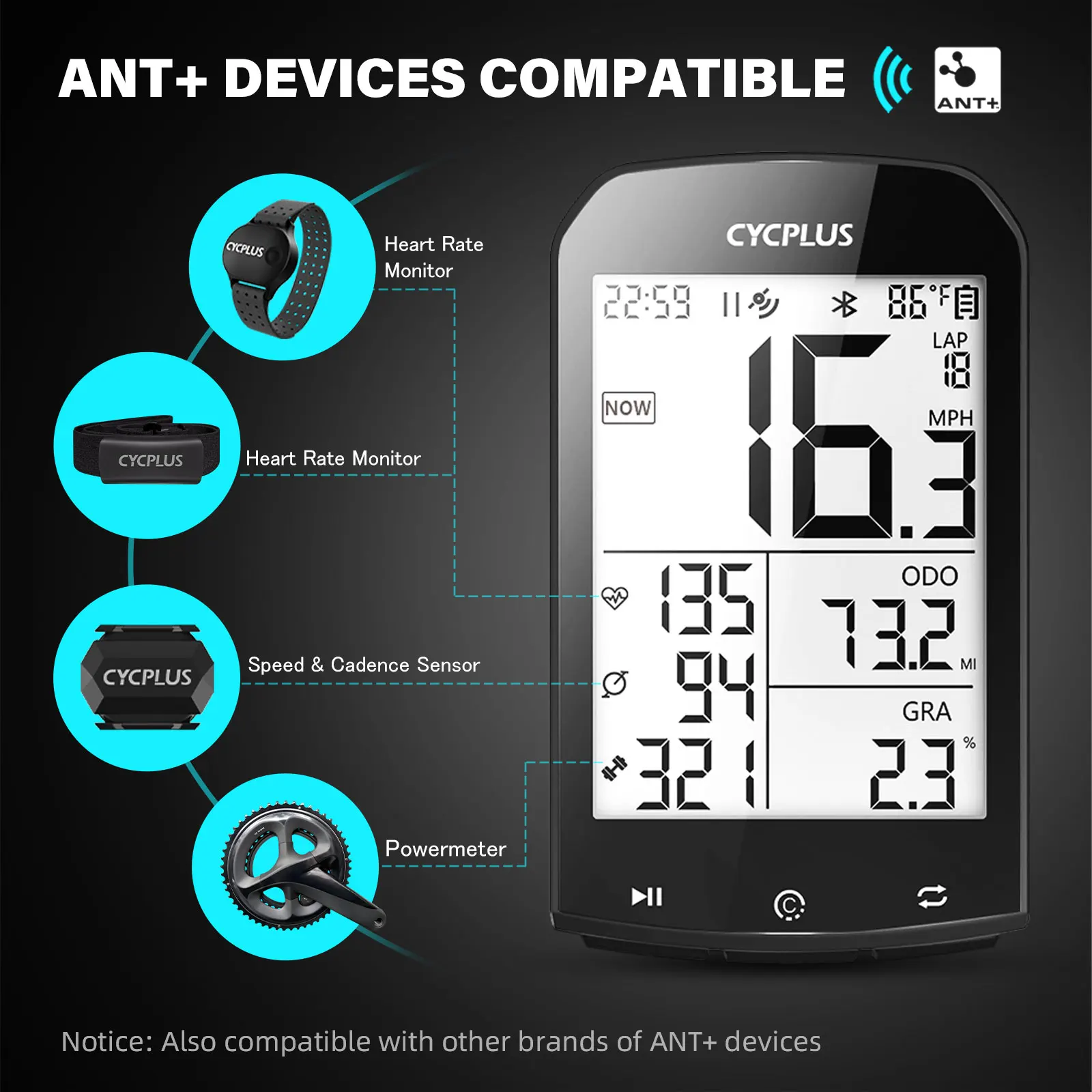 GPS Bike Computer Wireless CYCPLUS M1 Waterproof Speedometer Odometer ANT+ Bluetooth5.0 Cycling Bicycle Accessories images - 6