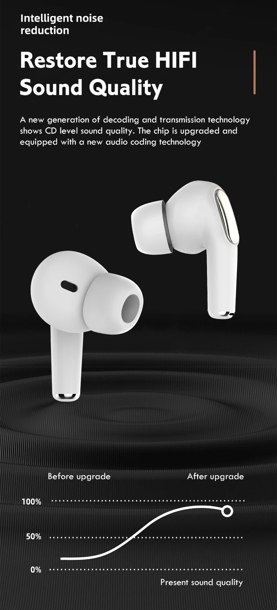 Description Picture 6 of itemfor Samsung Galaxy S24+ S25 Ultra Wireless Earphones Bluetooth Earbuds In Ear Headphones TWS Earphone With Silicone Ear Caps