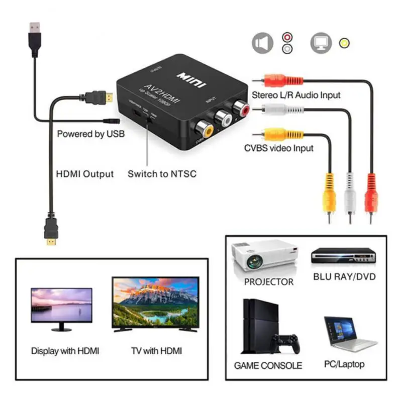 AV2HDMI RCA AV CVSB L/R -HDMI ȣȯ AV Ϸ  HD   ڽ 1080P  NTSC PAL HDCP ̺