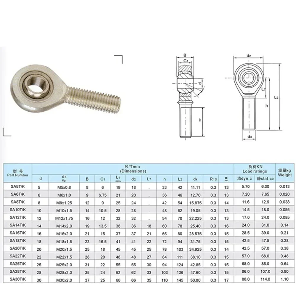 2PC Rod End Right Hand Fish Eye Ball Joint SA8 Uniball Joint Male SA5 SA16 T/K Metric Thread Bearing Shaft Inner Hole 5mm To 16
