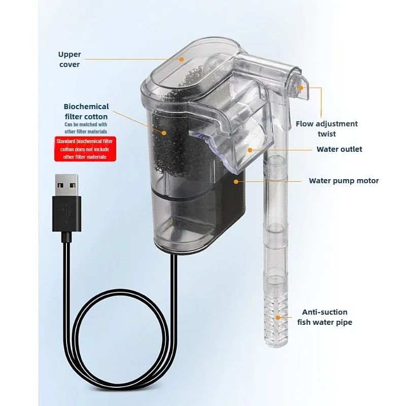 USB interface
