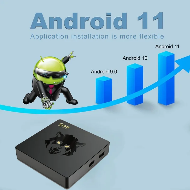 Q96 8K TV box IP60 Android 11 Amlogic S905 W2 Quad Core 2.4G 5G WiFi UHD HDR10 Media Plays More H. 265 3D Home Theaters TV Iptv
