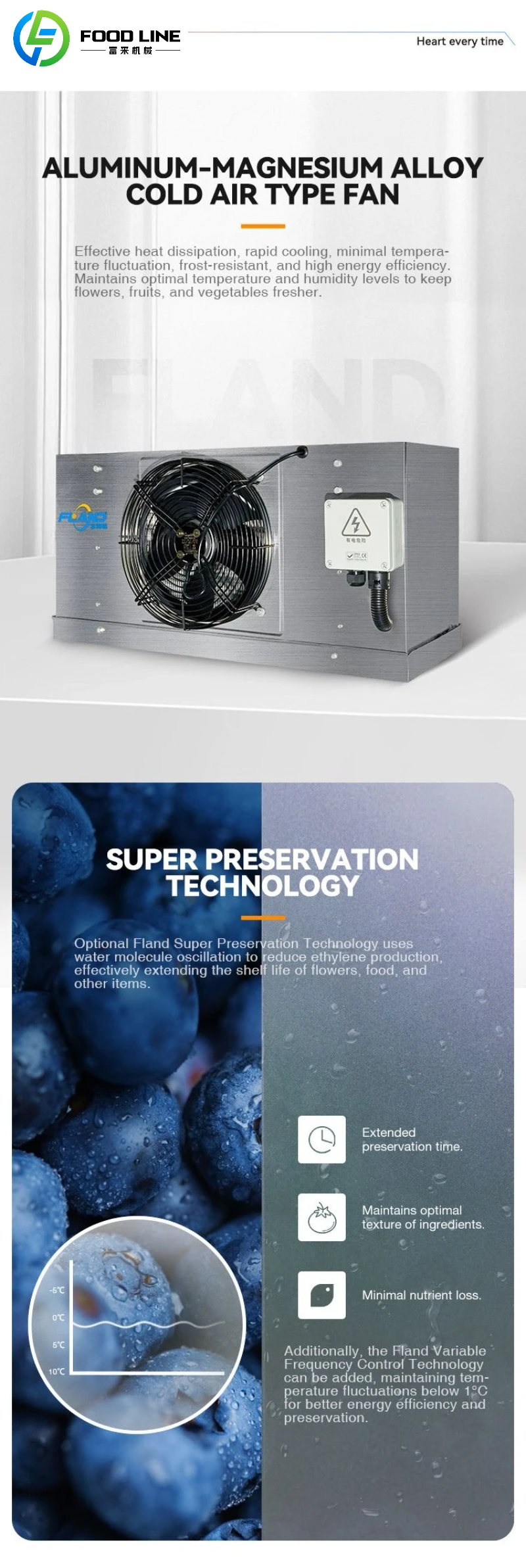 Energy-Saving Glass Door Refrigerated Cabinet for Convenience Stores