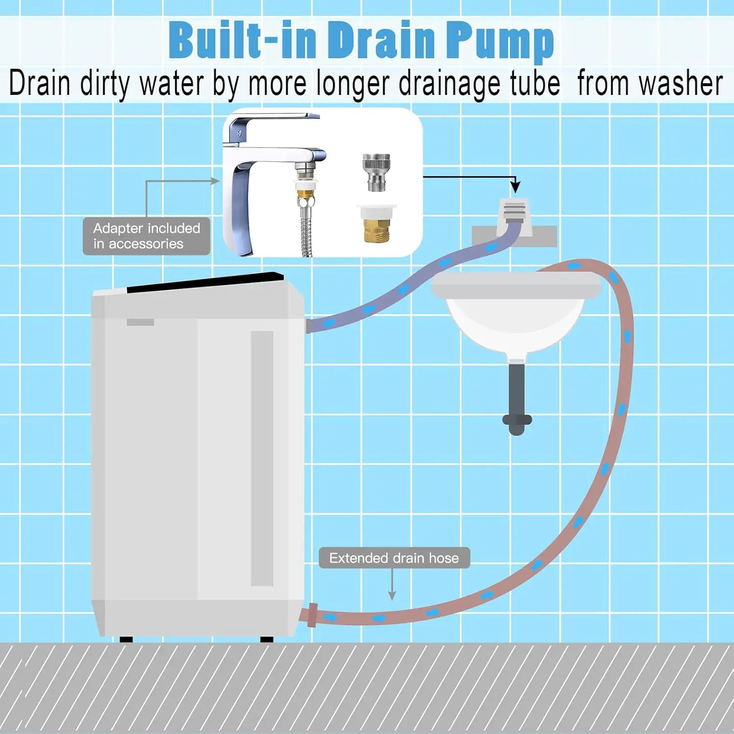 17.8Lbs Portable Washing Machine Nictemaw Portable Washer 2.3 Cu.ft Washer and Dryer Combo with Drain Pump 10 Programs