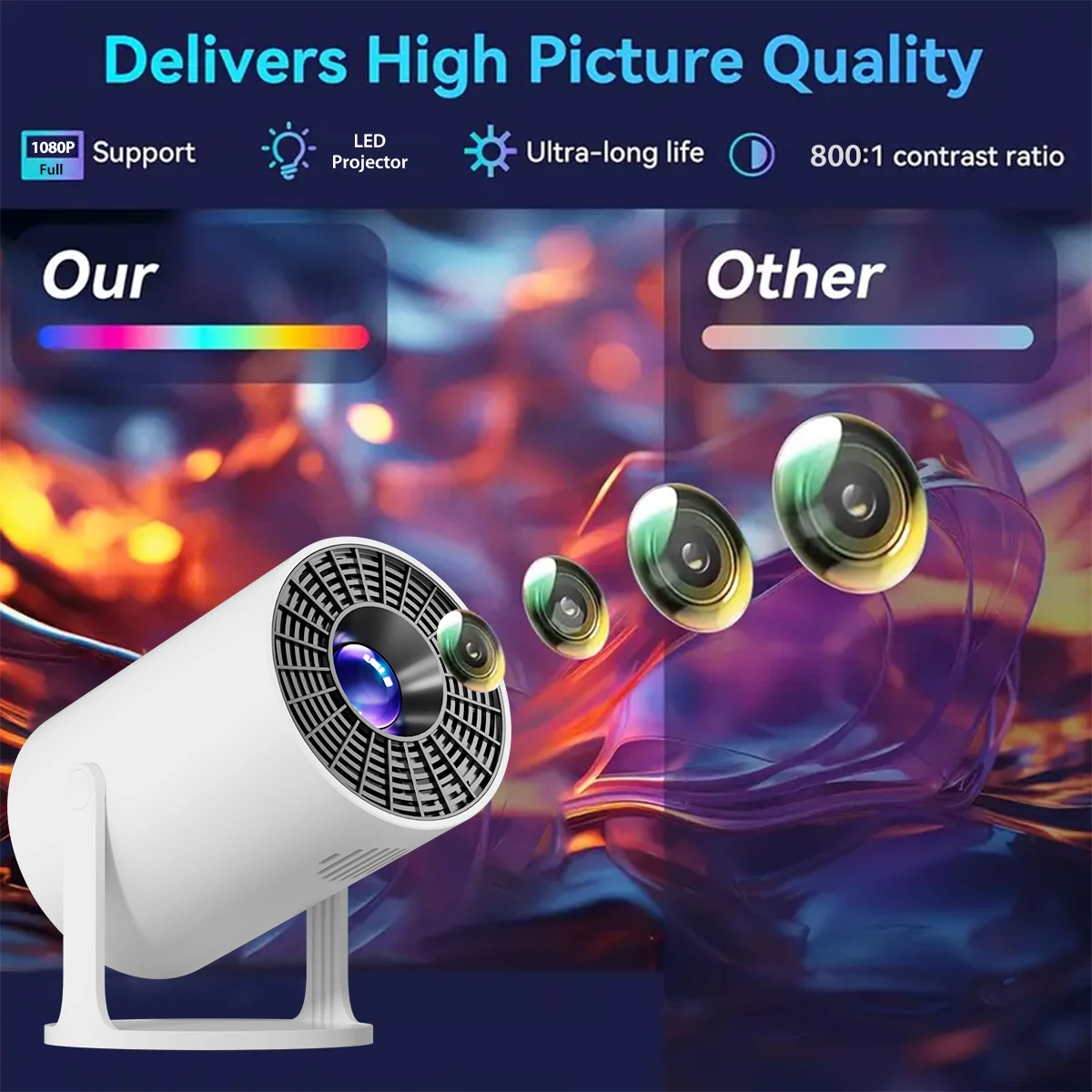4K Decoding Native 1080P Mini Projector with Short-Throw Projection, Supporting 270° Rotation and Compatible with Laptops, Smart