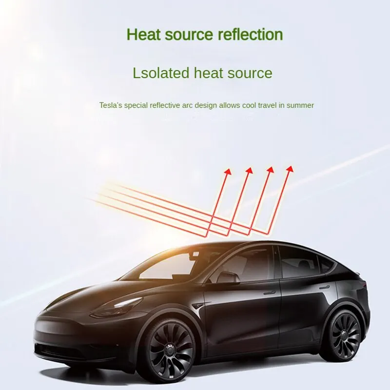 Geeignet für Tesla Sonnenschirm Modell y/3 Schiebedach für Kühlung und  Wärmedämmung - AliExpress