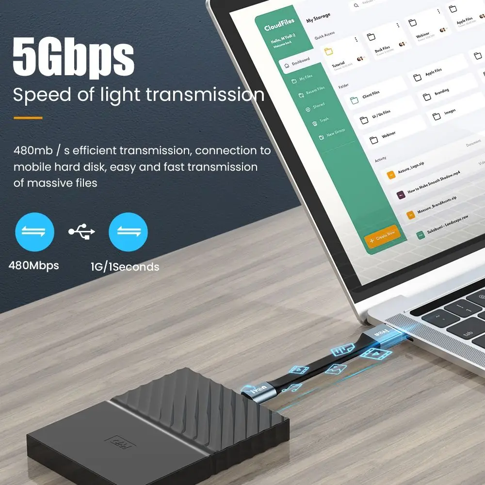 รูปสินค้า สายชาร์จ USB Type-C ชาร์จเร็ว พกพาสะดวก