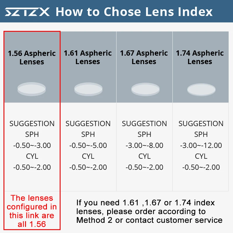 SZTZX Men's Business Photochromic Reading Glasses Anti Blue Light