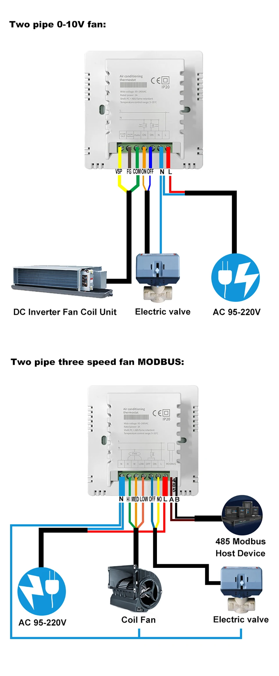 Computers e Electronics