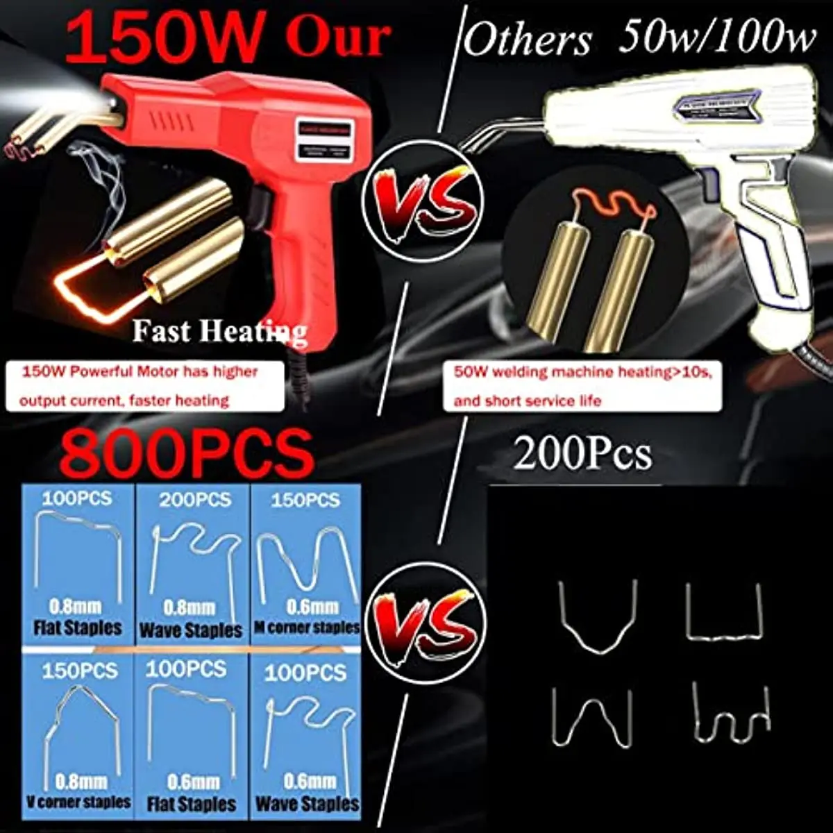 150W Upgraded Plastic Welder Kit 1200PCS Hot Stapler Welding Machine Car Bumper Repair Kit,2 in 1 Plastic Welder Soldering Gun 6