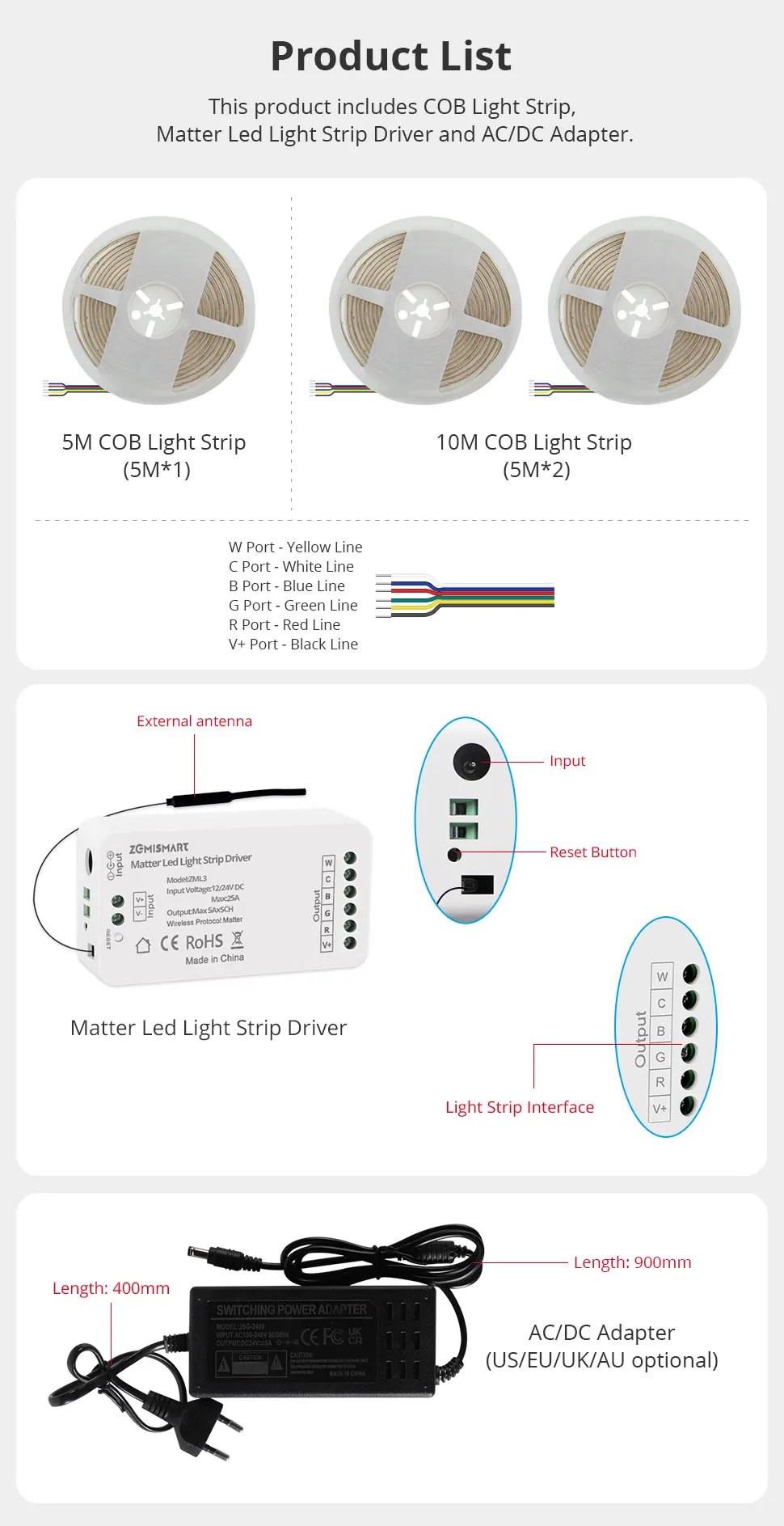 Matter LED Light Strip Driver COB RGBCCT 16W High Density Flexible Tape IP65 Wor