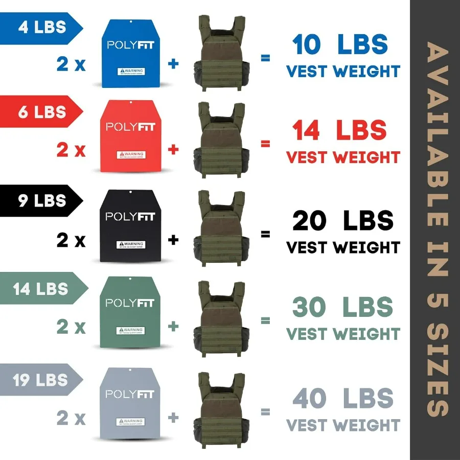 Weight Vest Plates - Weighted Plates for Strength Training Weight Vests - 4lb Pairs
