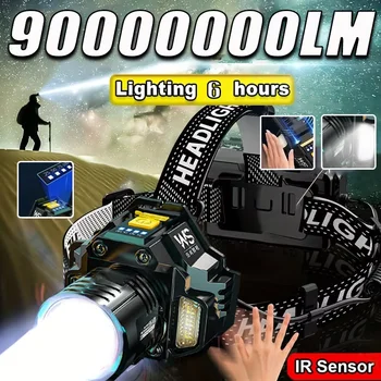 Rechargeable LED Headlamp 1