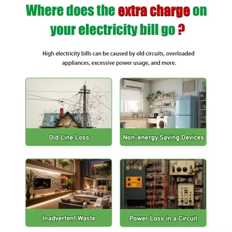 Intelligent Device Power Factor EU Adapter for Office