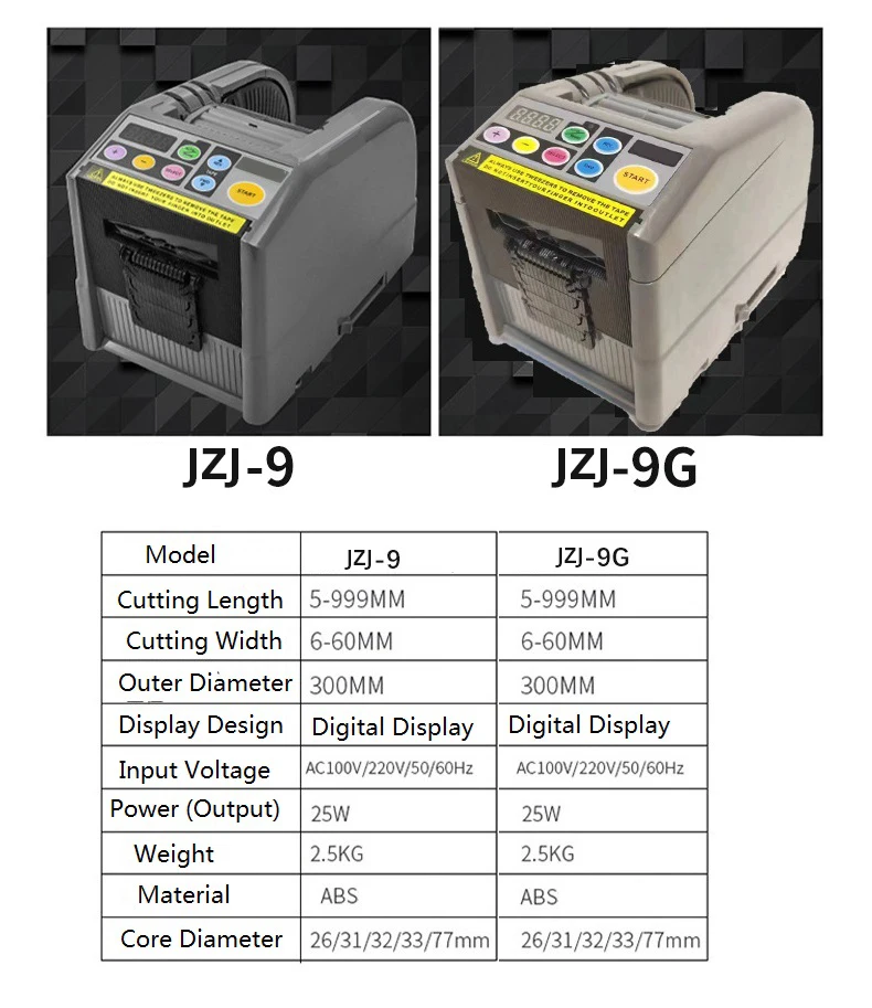 Electric Tape Cutting Machine Packaging Machine Tape Slitting Machine for Transp