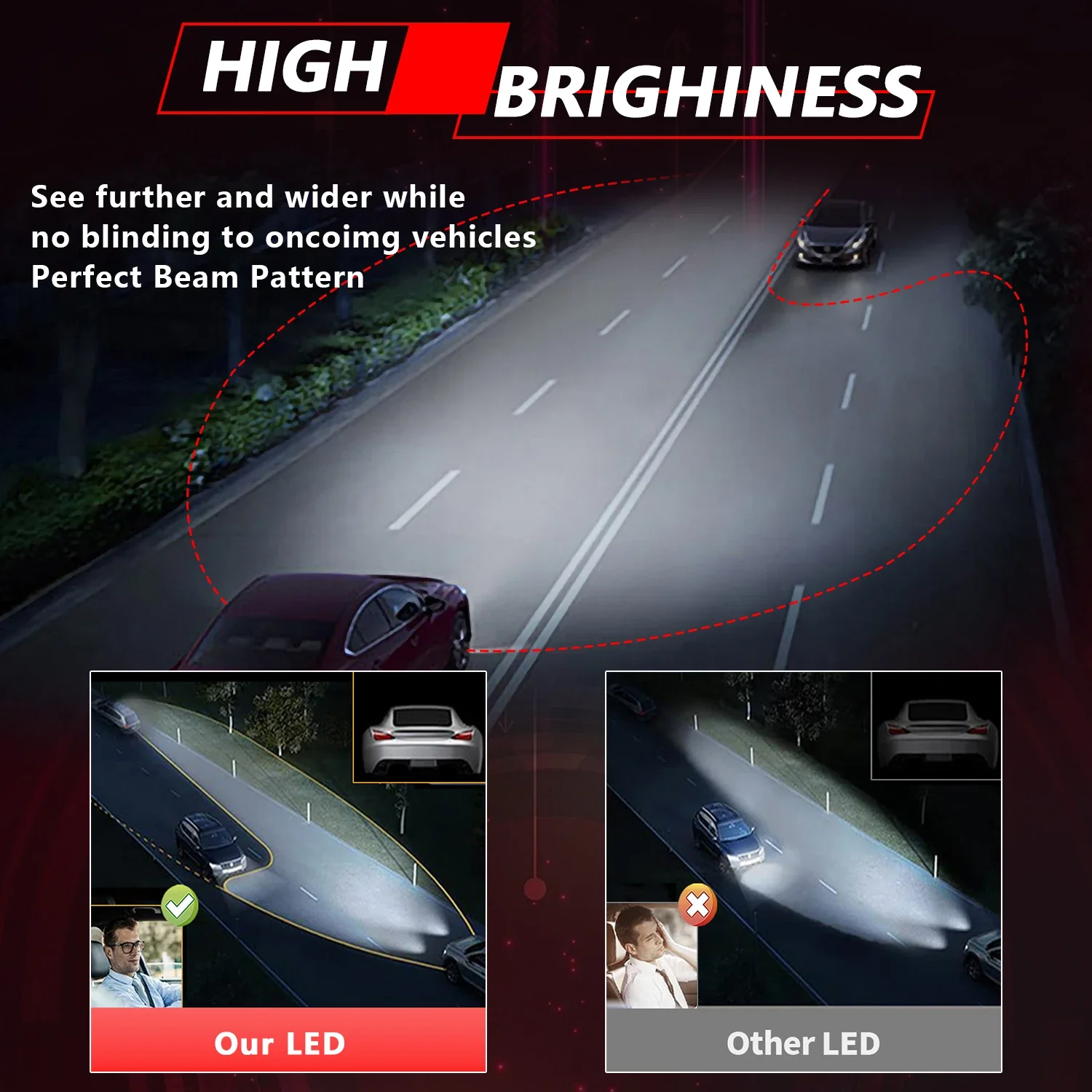 LED headlights LED car headlights Car headlamps LED Lighthouse Vehicle 3200W High Power Projector Headlight Canbus 12v 24v HB3 HB4 9012 H1 H4 H7 H11 H13 EAGLEVISION