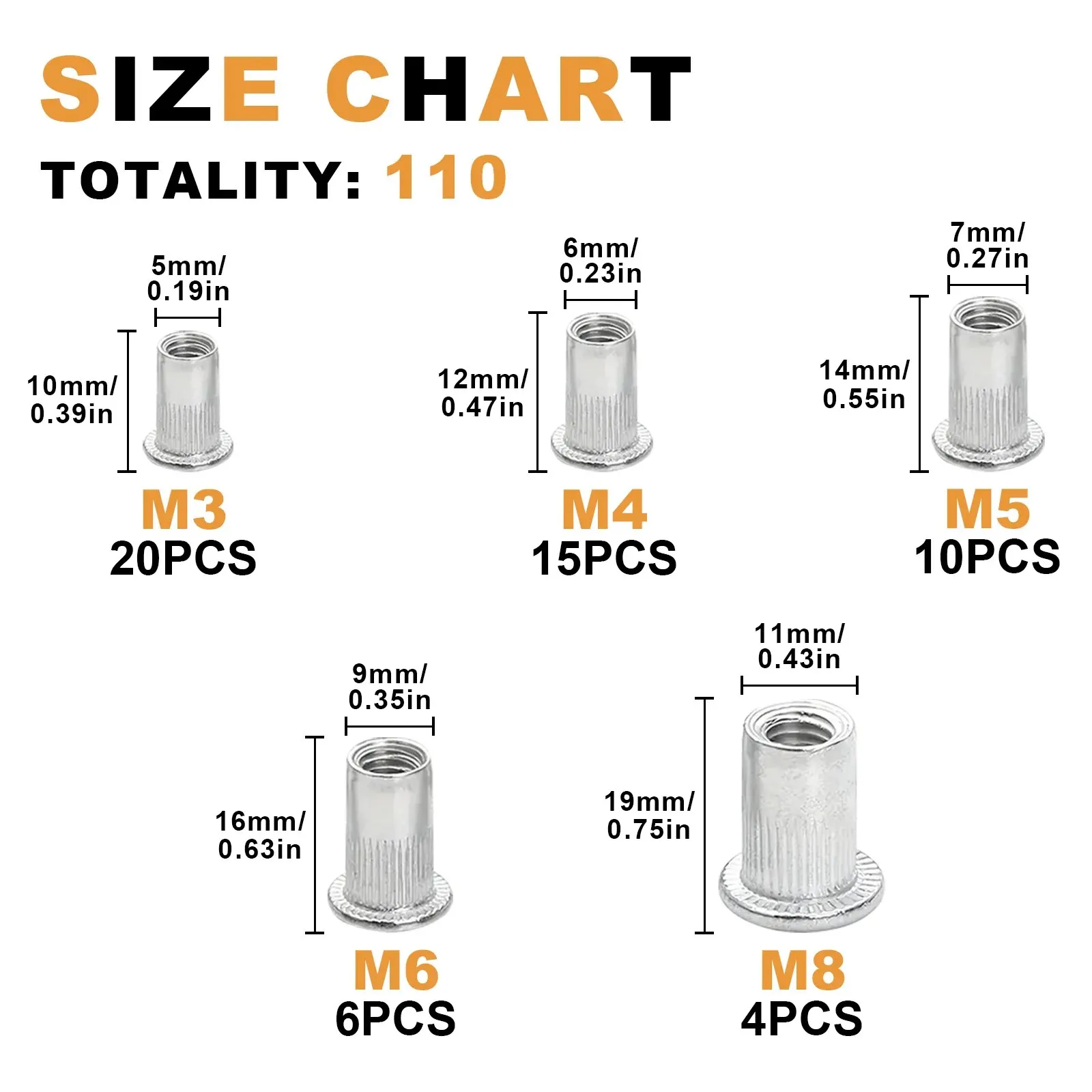 Rivet Nut 110Pcs Assembly Kit Suitable For Automotive Furniture Industrial Products