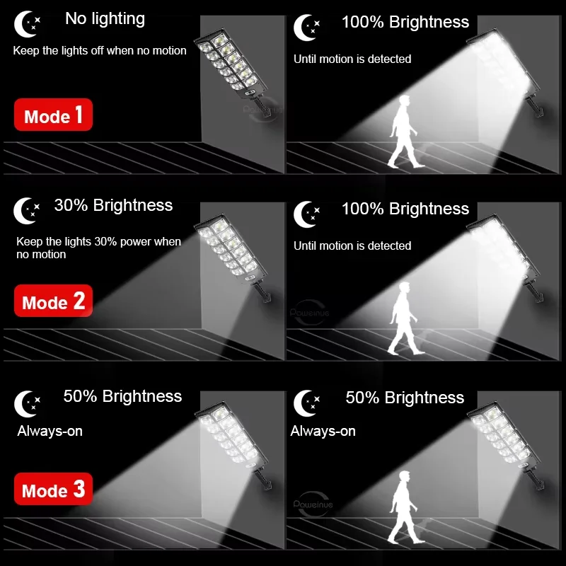 Solar Led Light Outdoor Lighting 720 LED Garden Lights Big Solar Panel Lamps Waterproof Motion Sensor Street Light led light