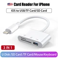 For iPhone 3in1