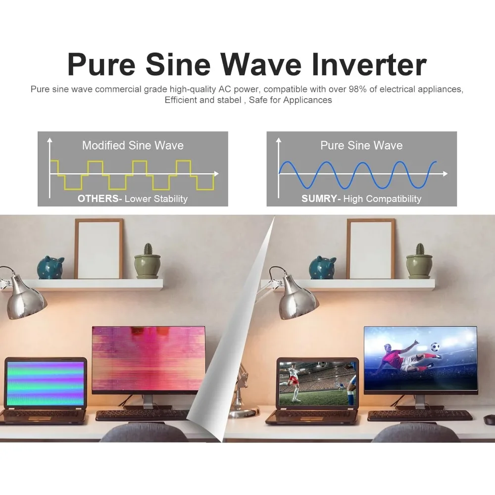 Solar Inverter 4000W 24V DC to 120V AC Pure Sine Wave with LCD Display 3