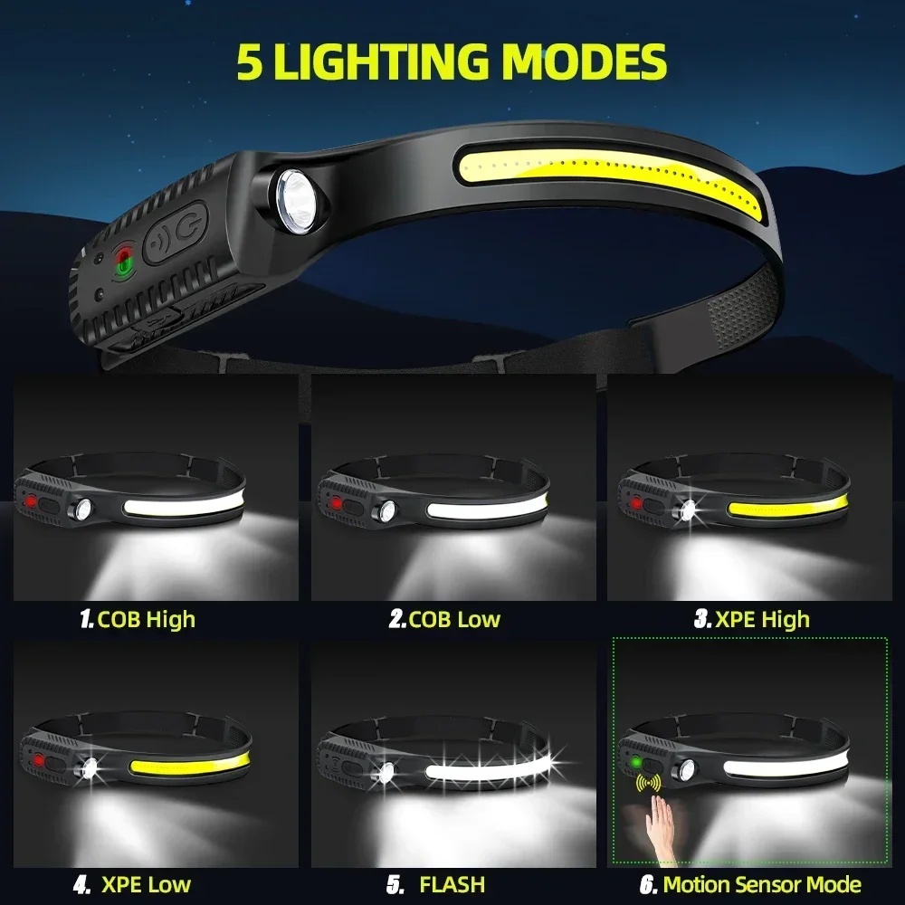 LED Headlamp 1200mAh built-in lithium battery headlights ultra-bright USB charger for long-lasting waterproof outdoor camping fishing lamp