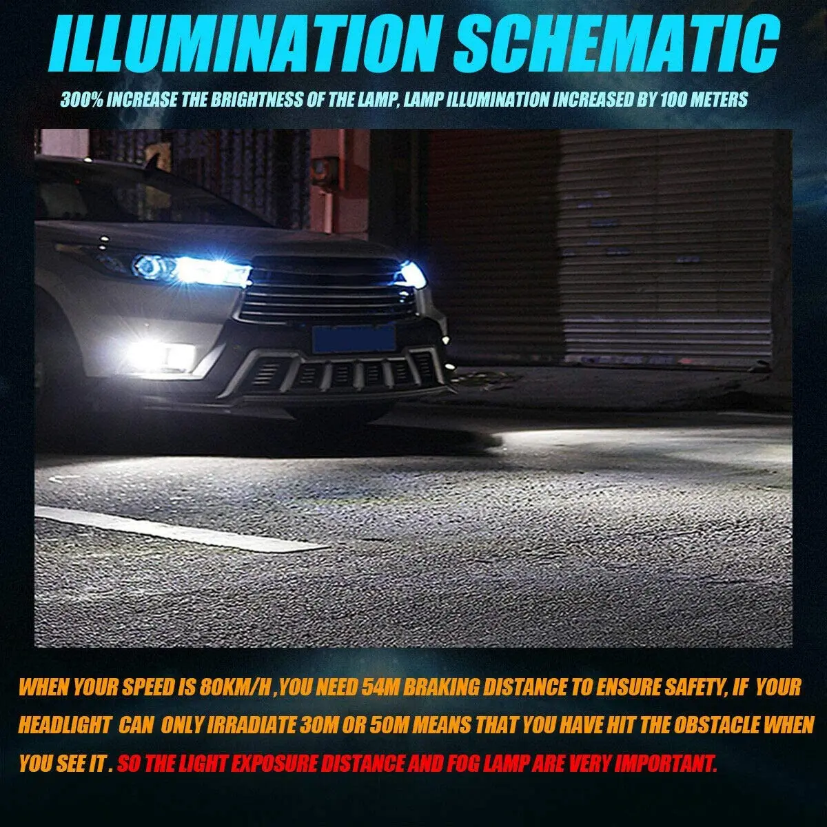 Led Lights Led Bulbs Led Headlights Led Car Lights Led Car Headlights Car Headlamps NLpearl 2pcs H8 H11 LED Bulb 9005 HB3 9006 HB4 H1 H3 H7 Car CSP LED Fog Headlight Bulbs Day Driving Running Light 12V 6000K