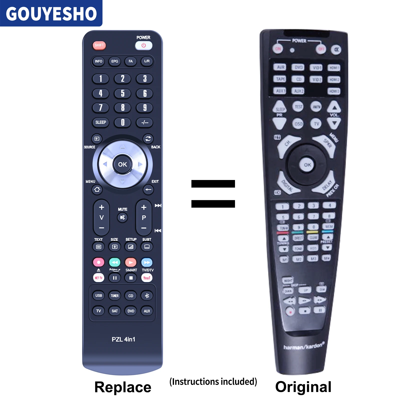 

New Remote Control for Harman Kardon Receiver AVR 1565 AVR 1566