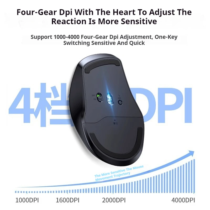 Ugreen Wireless Mouse Bluetooth 5.0 2.4g 4000dpi Ergonomic Computer Office Esports Game 6 Key Mute Button