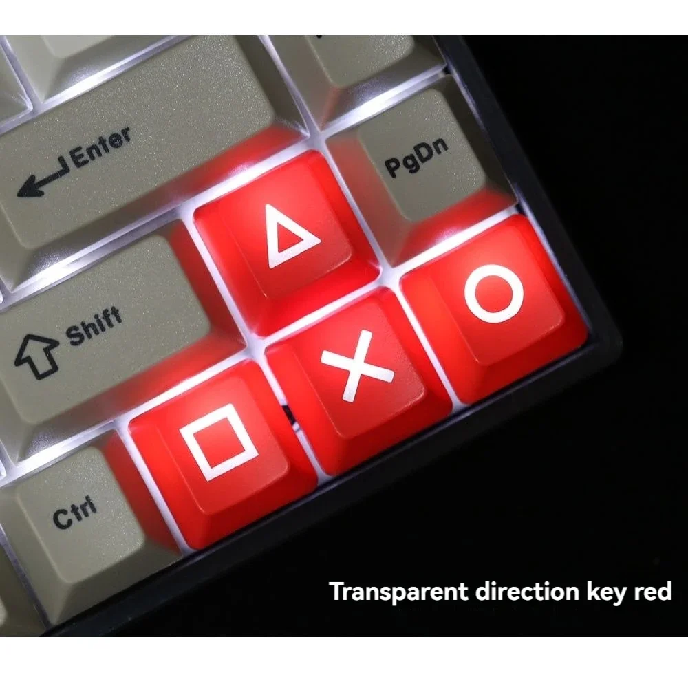 - GMK Keycap UK Store