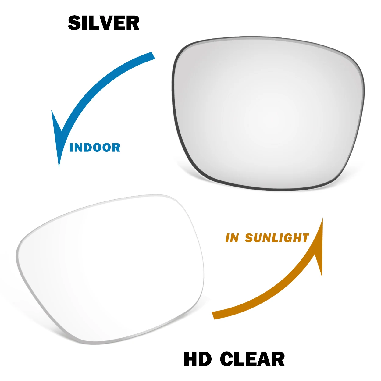 Enhanced UV Protection Replacement Lenses for Smart Glasses - Available in Multiple Colors